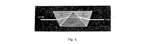 Prisma a visione diretta di Amici. Disegno tratto da P. Salet