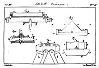 Strumenti che servono a conoscere le situazioni parallele all'orizzonte. Disegni