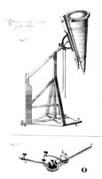Apparecchio ideato da Amici per osservare le strie degli spettri stellari. Disegno