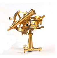 Circolo ripetitore di Amici