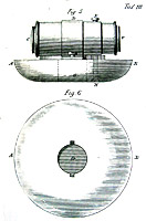 Livello galleggiante di Amici. Disegno