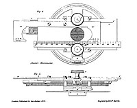 William Pearson. Disegno del micrometro di Amici