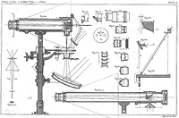 C. Pouillet. Disegno e schema ottico dei microscopi acromatico e catadiottrico di Amici